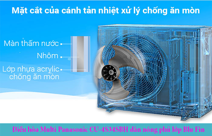 Điều hòa multi Panasonic 34.100BTU CU-4S34SBH