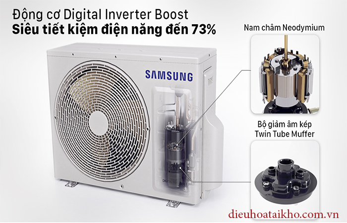 Điều hòa Samsung 1 chiều Inverter 18000Btu AR18TYHYCWKNSV