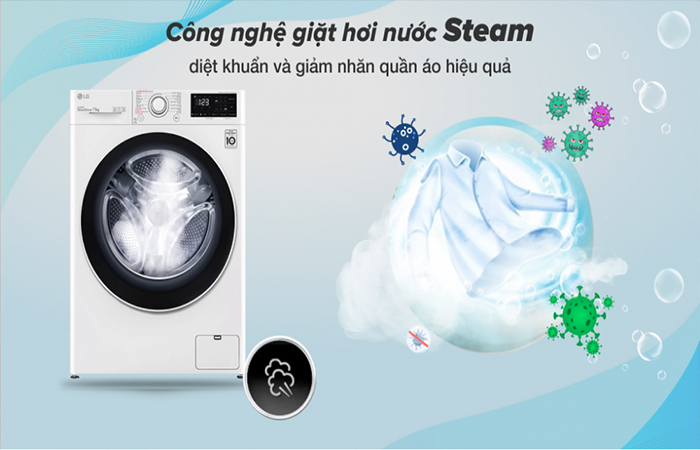 Đánh giá 3 tính năng nổi bật nhất trên máy giặt - sấy LG