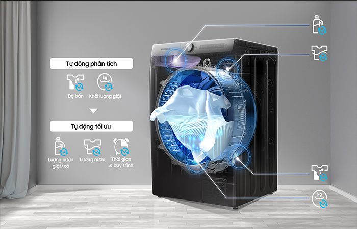 Đánh giá 3 tính năng nổi bật nhất trên máy giặt - sấy LG