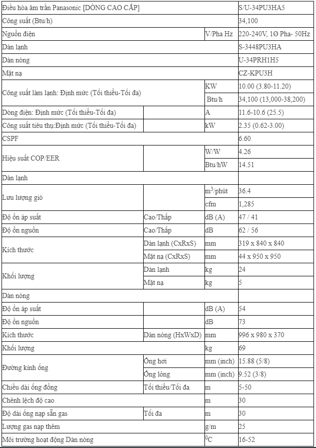 Điều hòa âm trần Panasonic 34000BTU 1 chiều Inverter cao cấp S/U-34PU3HA5