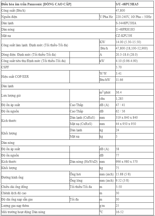 Điều hòa âm trần Panasonic 48000BTU 1 chiều Inverter cao cấp S/U-48PU3HA5