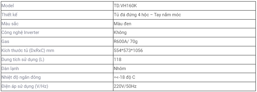 Tủ đông Sanaky 118 lít VH-160K mặt kính cường lực