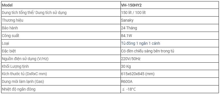 Tủ đông Sanaky 150 lít VH-150HY2