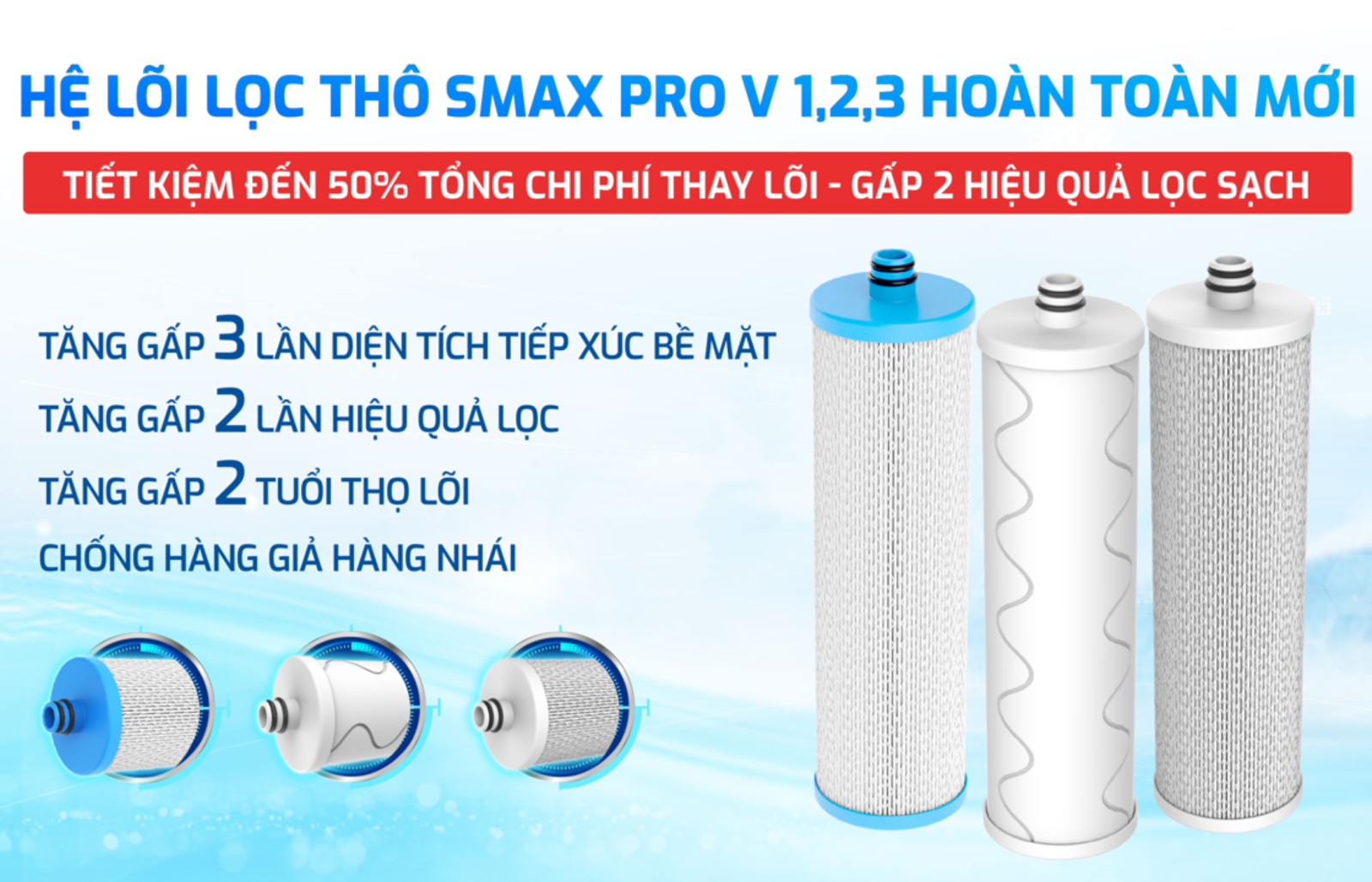 Lõi lọc thô công nghệ smax pro v hoàn toàn mới