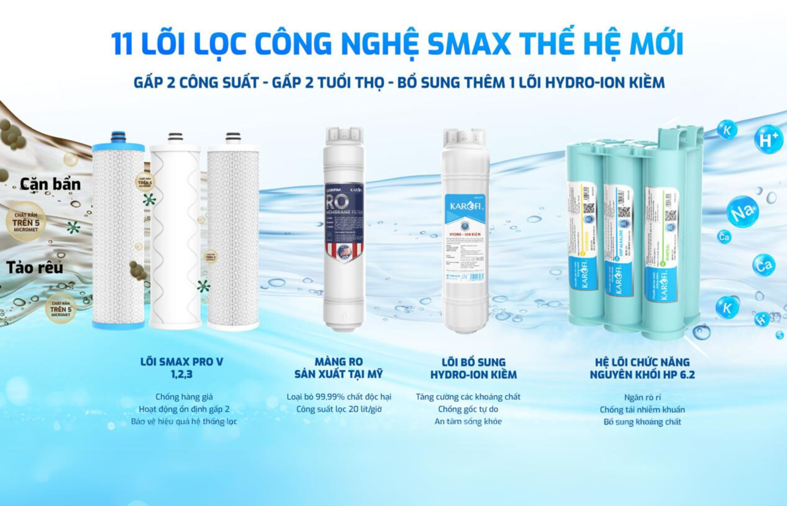 Vua lõi lọc - 11 lõi công nghệ smax