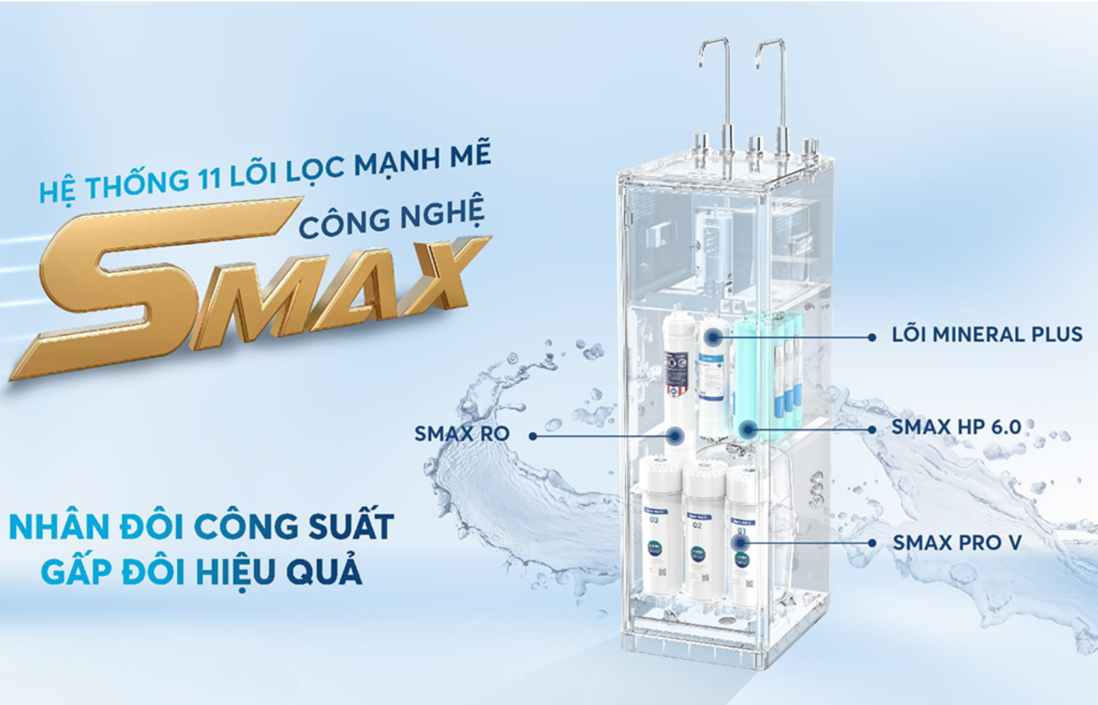 Máy lọc nước nóng lạnh Karofi KAD-D528