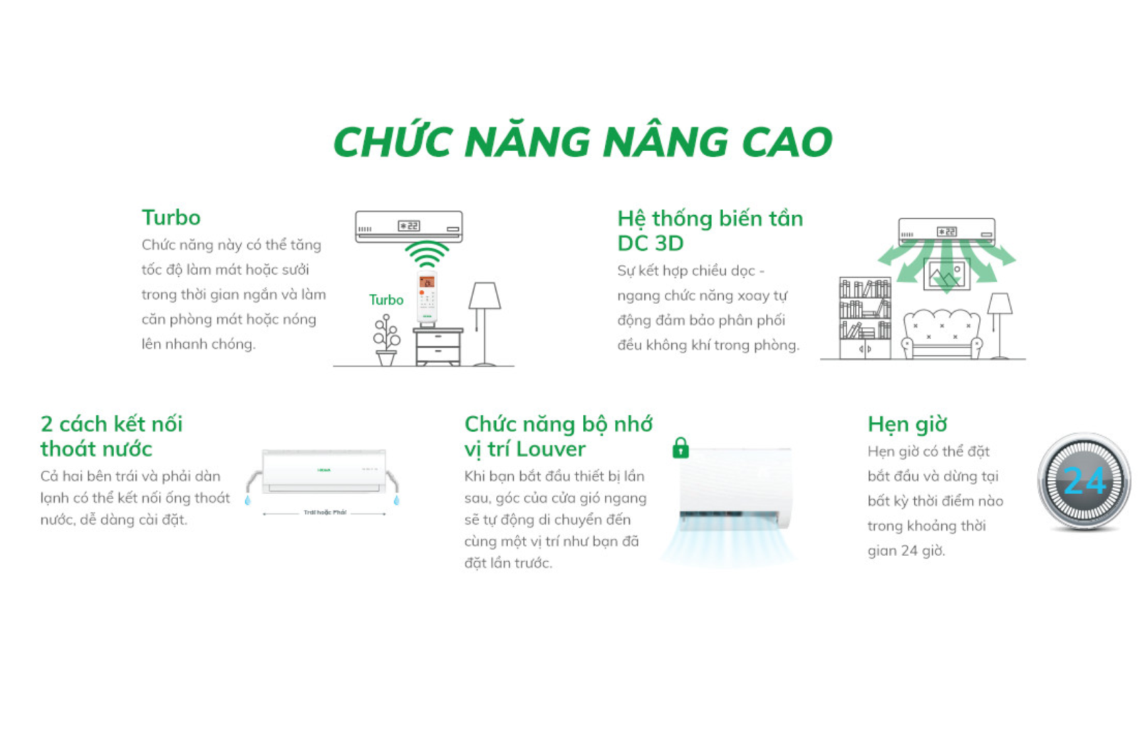 Điều hòa treo tường HIKAWA Inverter 1 chiều 24000 BTU HI-VC25A/K-VC25A