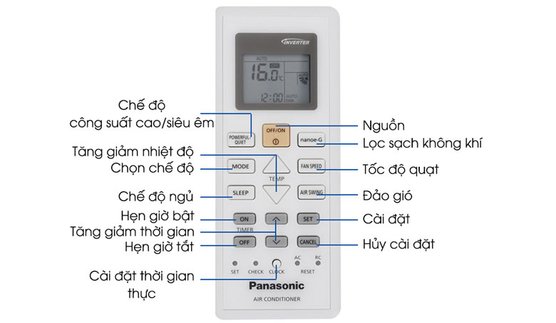 Sử dụng điều khiển điều hòa Panasonic như thế nào đúng cách? Các chức năng trên điều khiển sử dụng ra sao?