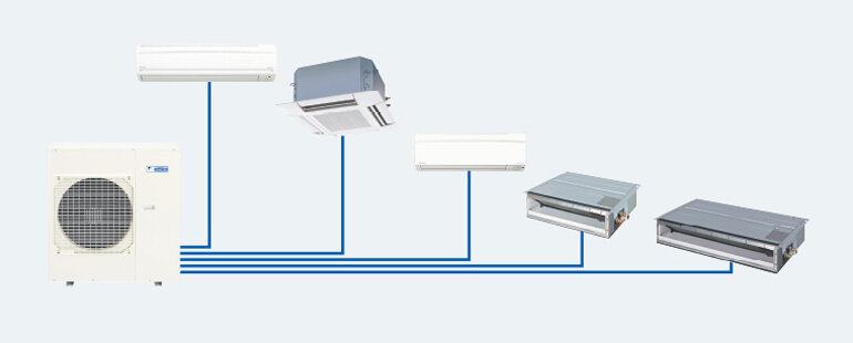 5 lợi ích khi lắp đặt và sử dụng hệ thống điều hòa multi cho gia đình 2022