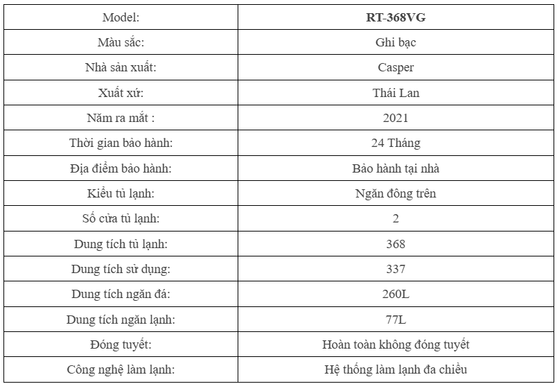 Tủ lạnh Casper Inverter 368 lít RT-368VG