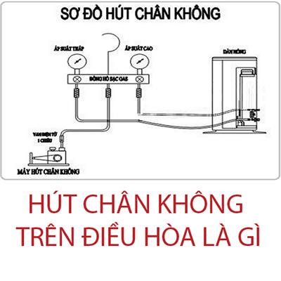 hut-chan-khong-cho-dieu-hoa-co-quan-trong-hay-khong-va-thoi-gian-hut-la-bao-lau