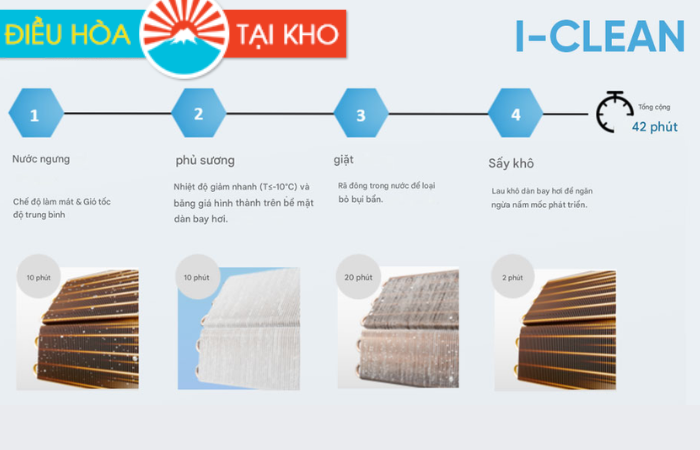 Chế độ làm sạch I-Clean