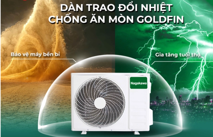 Dàn trao đổi nhiệt chống ăn mòn