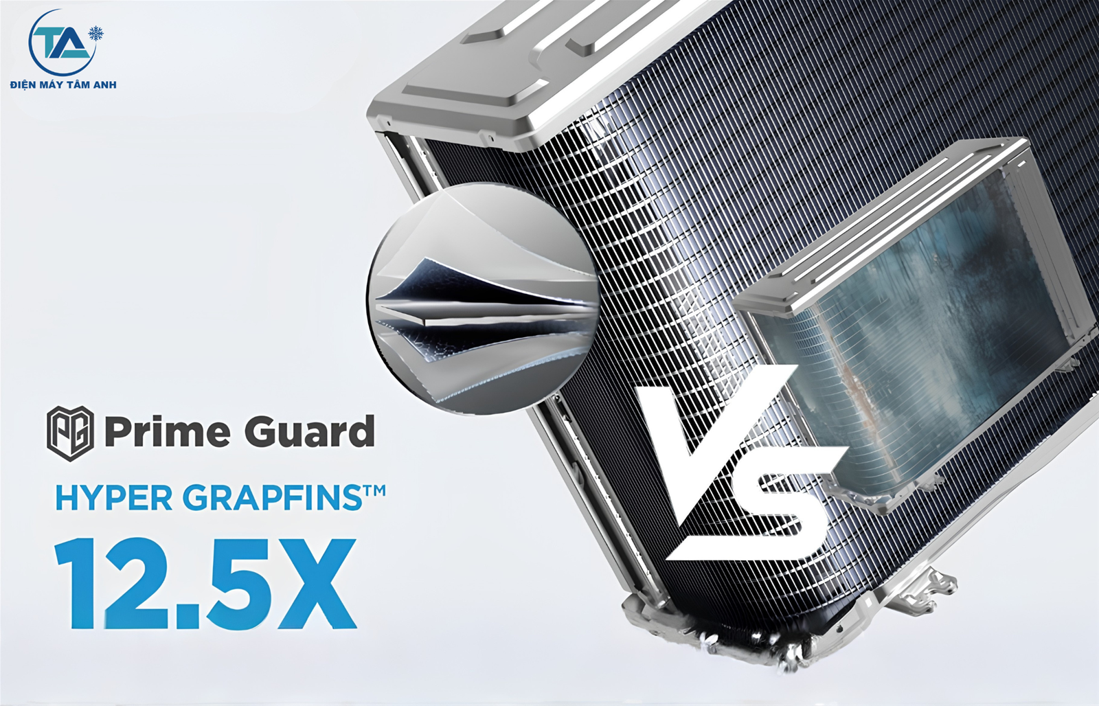 Dàn nóng phủ lớp Hyper Grapfins siêu bền bỉ