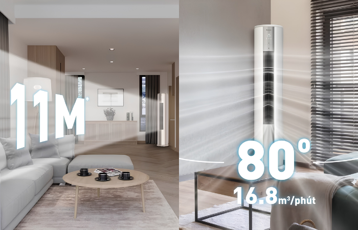 Khả năng làm lạnh/sưởi ấm mạnh mẽ & phủ rộng