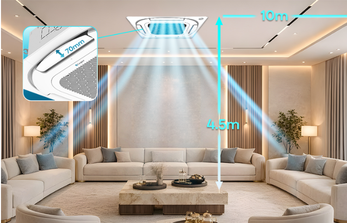 Luồng gió làm lạnh 4 chiều 