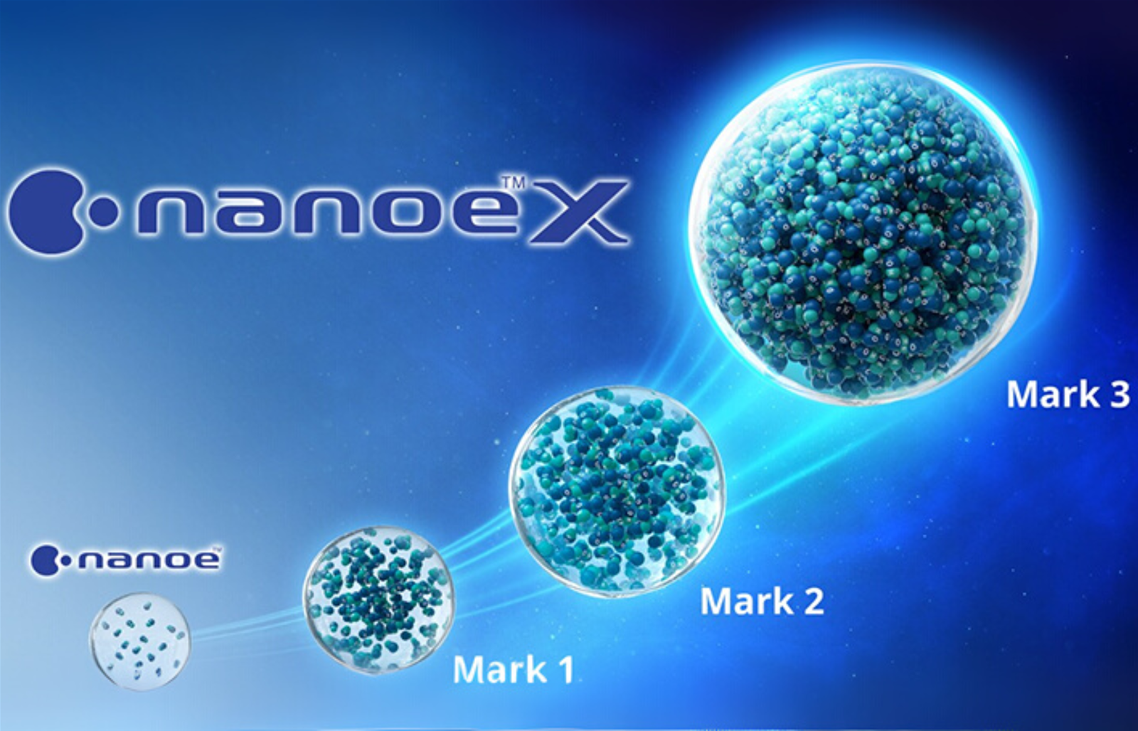 Nanoe-X trên điều hoà Panasonic