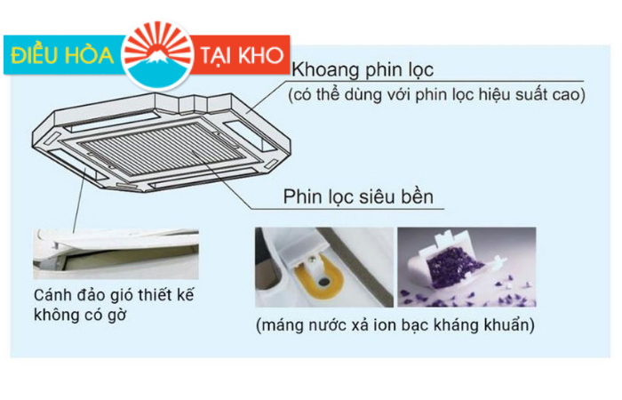 Phin lọc được xử lý kháng khuẩn